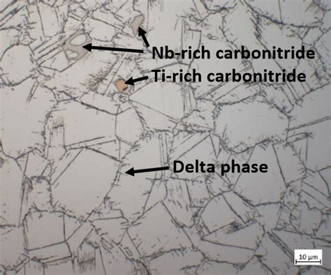 nickel in delta phase